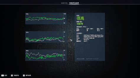 Cjscope Y Mobile