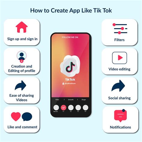 How To Create A Tik Tok Clone A Blueprint For Valuable Product How