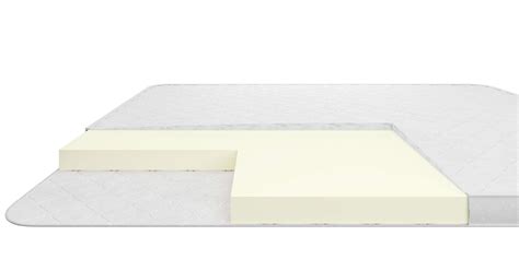 Топпер Софт 180 купить в Москве в интернет магазине LoftyHome