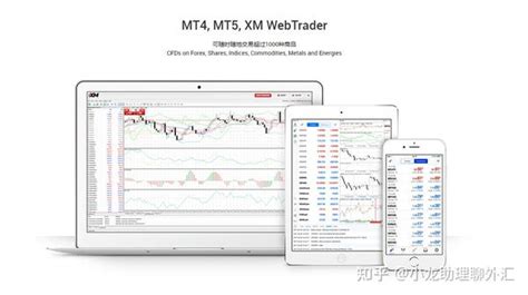 【一文解释】xm外汇平台的低点差账户为什么带有号 知乎