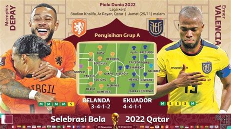 JADWAL Siaran Langsung Piala Dunia 2022 Jumat Wales Vs Iran Qatar Vs