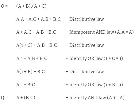 Boolean Algebra | Introduction To Boolean Algebra With Example