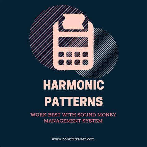 Harmonic Trading Patterns - New Trader U