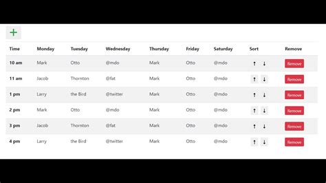 Create Editable Tables In Html Editable Tables Youtube