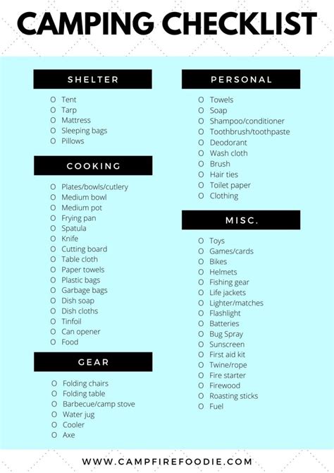 Camping Trip Checklist Printable » Campfire Foodie