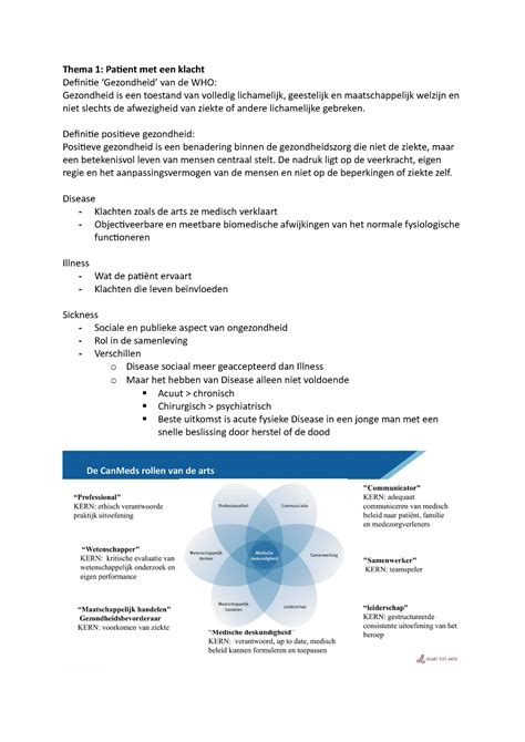 Samenvatting Start Tot Arts Thema 1 2 Thema 1 Patient Met Een