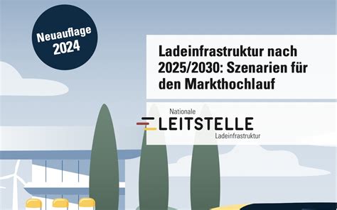 Nextmove Ausbau Der Ladeinfrastruktur Muss Dem Aktuellen Ladebedarf