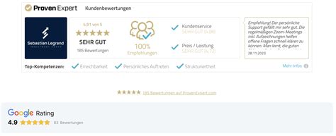 Sebastian Legrand Erfahrungen - Börsenausbildung (2025)