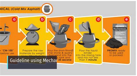 How Cold Mix Asphalt Is Made A Step By Step Process YouTube