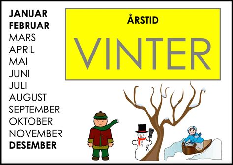 Vinter Undervisningsmetoder