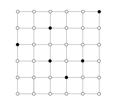 Substitutional Solid Solution | Overview, Rules & Examples - Video ...