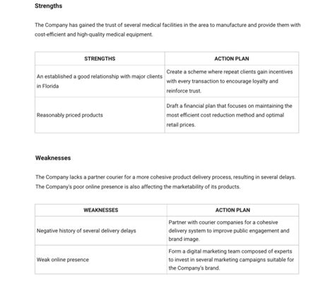 Free Swot Analysis Templates In Word Ppt Excel And Clickup