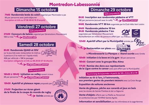 octobre rose 2023 details Communauté de Communes Centre Tarn