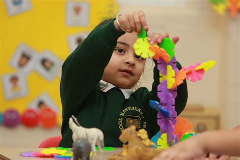 Early Years Foundation Stage Eyfs Mayespark Primary School