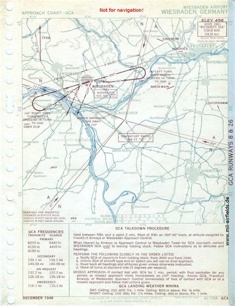 Wiesbaden Air Base / Army Air Field - Historical approach charts ...