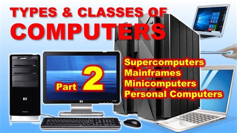 Types And Classes Of Computers Part 2 Supercomputers Mainframe