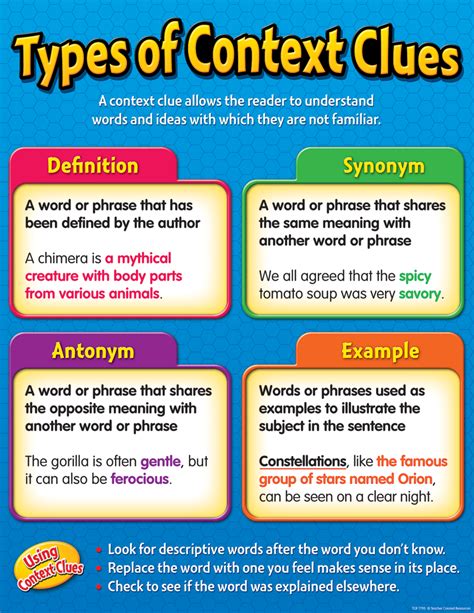 Types Of Context Clues Chart Tcr7795 Products Teacher Created Resources