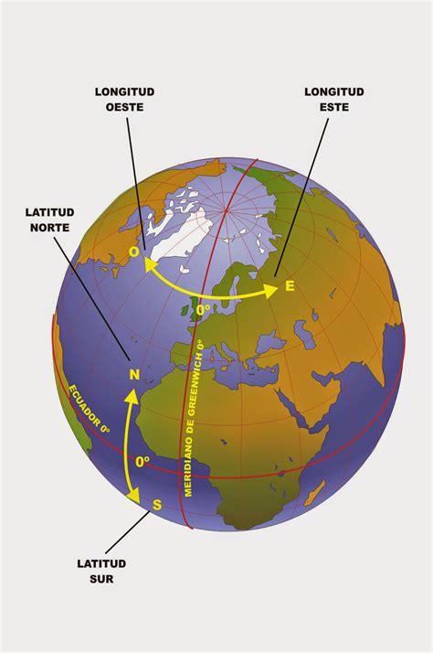 Profesor De Historia Geografía Y Arte La Representación De La Tierra Y Las Coordenadas Geográficas