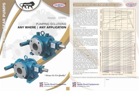 M Double Helical Rotary Gear Pump Hp Max Flow Rate