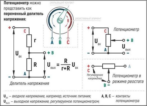 Схема потенциометра с выключателем
