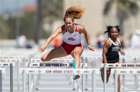 American Athletic Conference Outdoor Track And Field Championships 2024