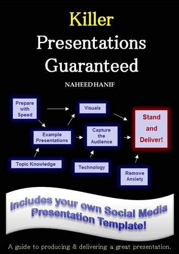 Killer Presentations Guaranteed A Guide To Producing And Delivering A