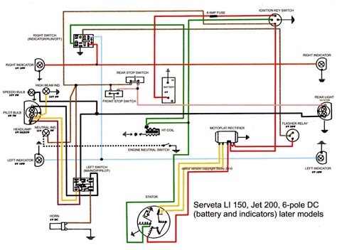 Diagrama El Ctrico Moto China