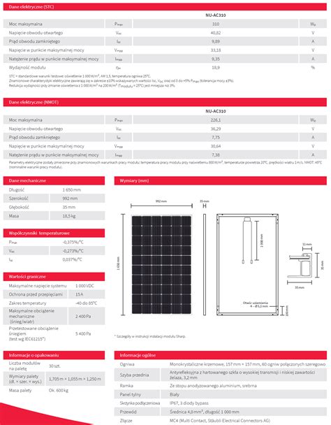 Panel Fotowoltaiczny Sharp Nu Ac W Mono Fotoogniwa Sklep Gdynia