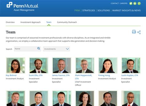 Penn Mutual Asset Management Animus Rex Inc