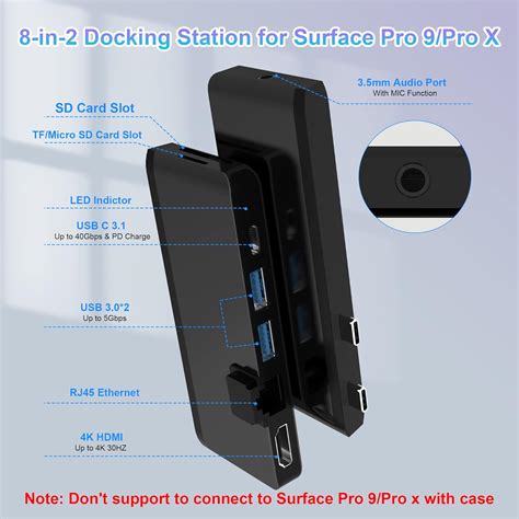 Yeemie Pro Surface Pro 9 Docking Station with 4K HDMI India | Ubuy