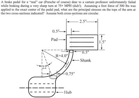 Solved There is already an answer on chegg but I want the | Chegg.com 