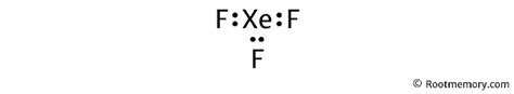 XeF3 Lewis Structure Root Memory