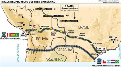 Aseguran que tramo paraguayo del Corredor Bioceánico generará boom