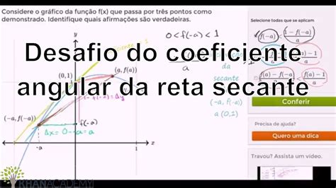 Desafio Do Coeficiente Angular Da Reta Secante Matematica Khan