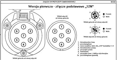 Audi a4 problem z podłączeniem gniazda przyczepki Audi A4