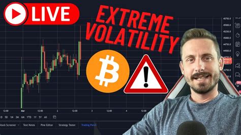 🚨extreme Volatility For Bitcoin And Crypto Live Analysis Youtube