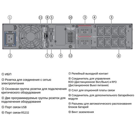 Eaton Px I Rt U Netpack Px Irtng