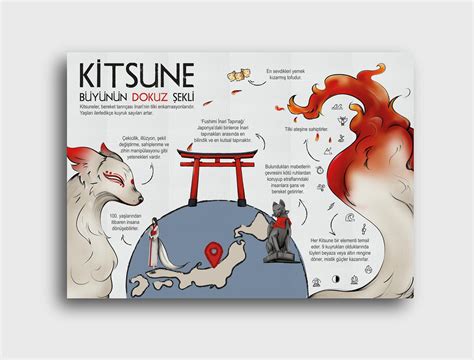 Infographic Design ( Japanese Mythology / Kitsune ) on Behance