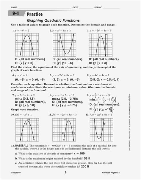 graphing quadratic functions worksheets – Function Worksheets