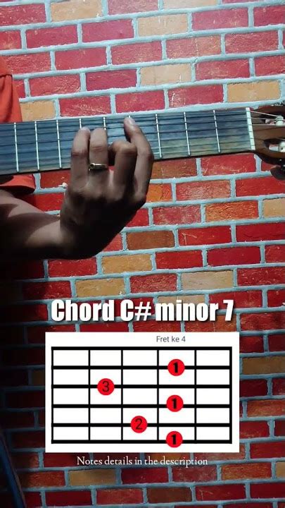 C Sharp Minor 7 Guitar Chord