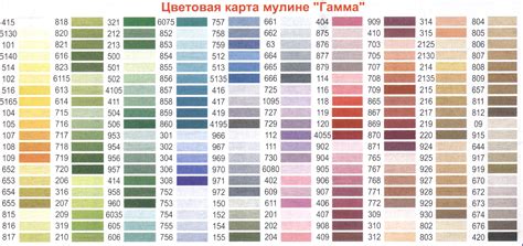 Карта Цветов Мулине Гамма - 54 фото