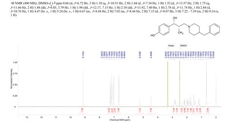 AR BS ALPHA 4 HYDROXYPHENYL BETA METHYL 4 PHENYLMETHYL 1