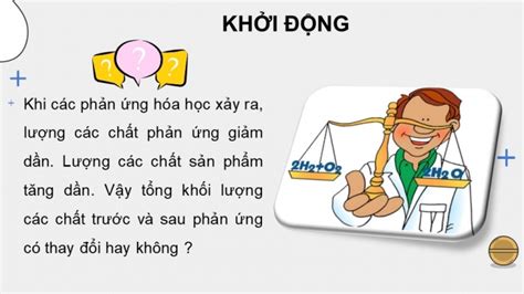 Giáo án điện Tử Khtn 8 Kết Nối Bài 5 Định Luật Bảo Toàn Khối Lượng Và