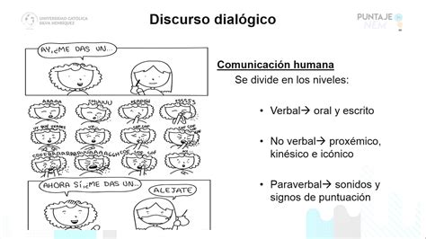 Discurso DialÓgico Inem Lenguajeclase N°19 Youtube