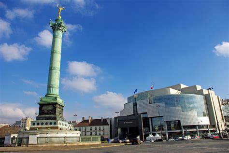 Tracing the Remains of the Bastille Fortress in Paris - French Moments