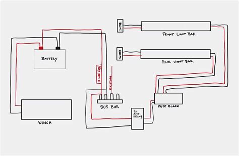 How To Wire A 4 Post Winch Solenoid Step By Step Guide