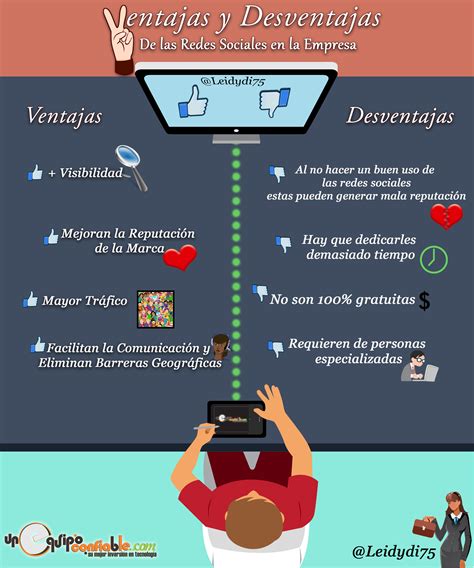 Ventajas Y Desventajas De Las Redes Sociales En Nuestra Empresa Un