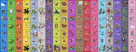 Best stats of all Pokemon by KrocF4 on DeviantArt