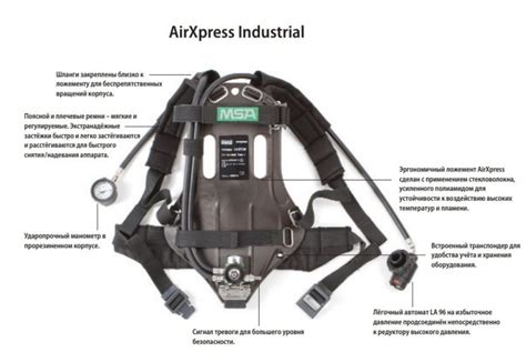 Дыхательный аппарат MSA AirXpress: описание и ТТХ