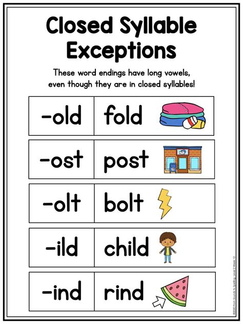 What Are The Closed Syllable Exceptions What Are Some Ideas For Teaching The Closed Syllable